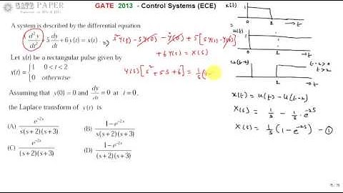GATE 2013 ECE Laplace Transform of Y(t) for a  rectangular input pulse X(t)