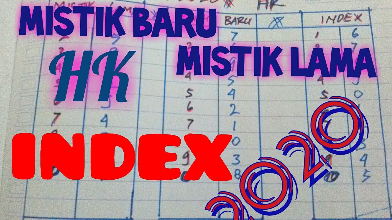 Terbaru 2020 Angka Mistik Baru Mistik Lama Dan Indek Hk Hongkong Terbaru 2020 Youtube Terbaru 2020 Angka Mistik Baru Mistik Lama Dan Indek Hk Hongkong Terbaru 2020 Youtube