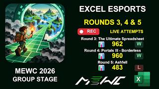MEWC Group Stage 2026: Rounds 3, 4 & 5 | Excel Esports Live Attempts