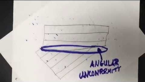 Angular Unconformity