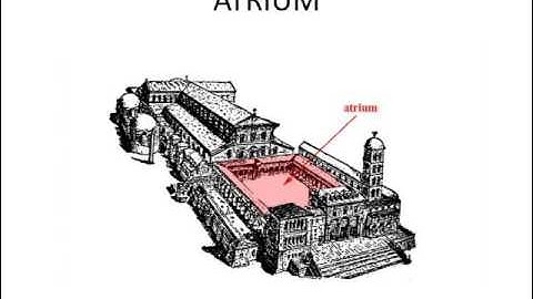 EARLY CHRISTIAN ARCHITECTURE (VIDEO 1)