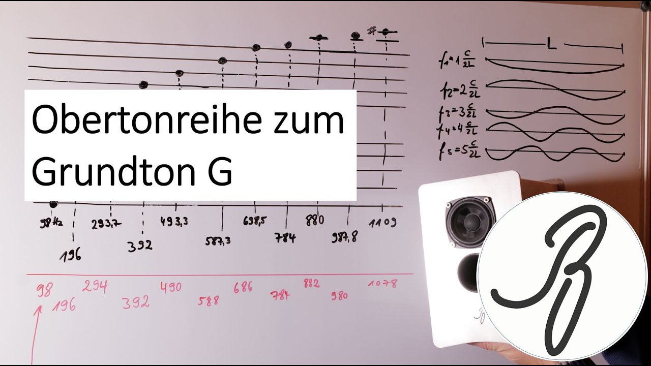 Obertonreihe zum Grundton G (98 Hz) mit Tonbeispielen
