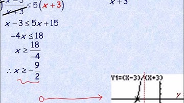 Solving Rational Equations and Inequalities Part 2
