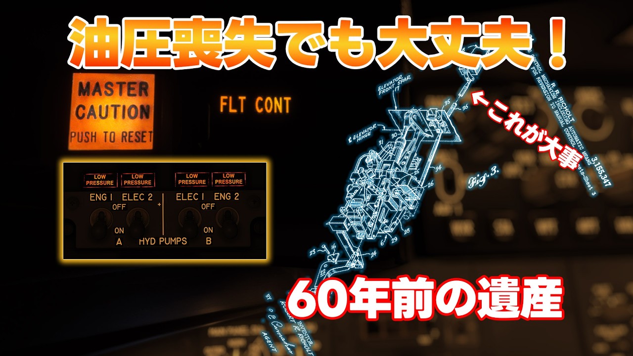 【最後の切り札】油圧全喪失でも飛べる!? 737に隠された60年前のアナログ機構「Manual reversion」【ゆっくり解説(?)】