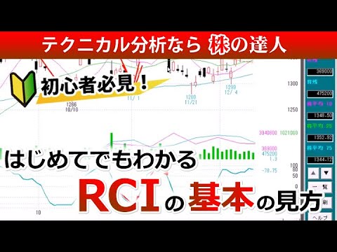   はじめてでもわかるRCIの基本的な見方 初心者必見