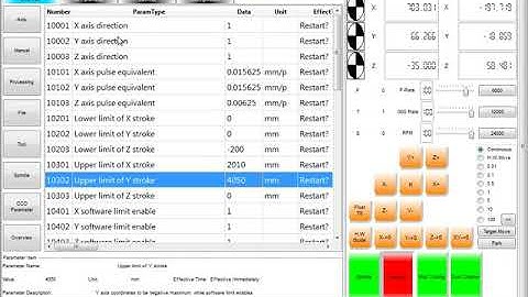Xingduowei Control systerm Details Show