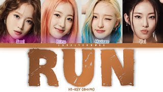 Video thumbnail of "H1-KEY (하이키) – RUN Lyrics (Color Coded Han/Rom/Eng)"