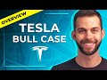 TSLA Bull Case by Rob Maurer of Tesla Daily Presented to Northwestern Master's Students + Q&A