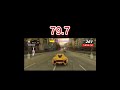 Accel #meme #automobile #мем #youtubeshorts #shorts #music #edit #metal