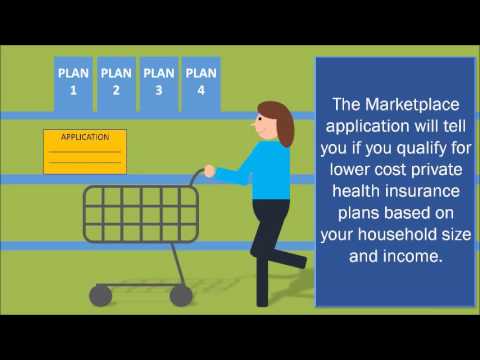 What is the Health Insurance Marketplace? - YouTube