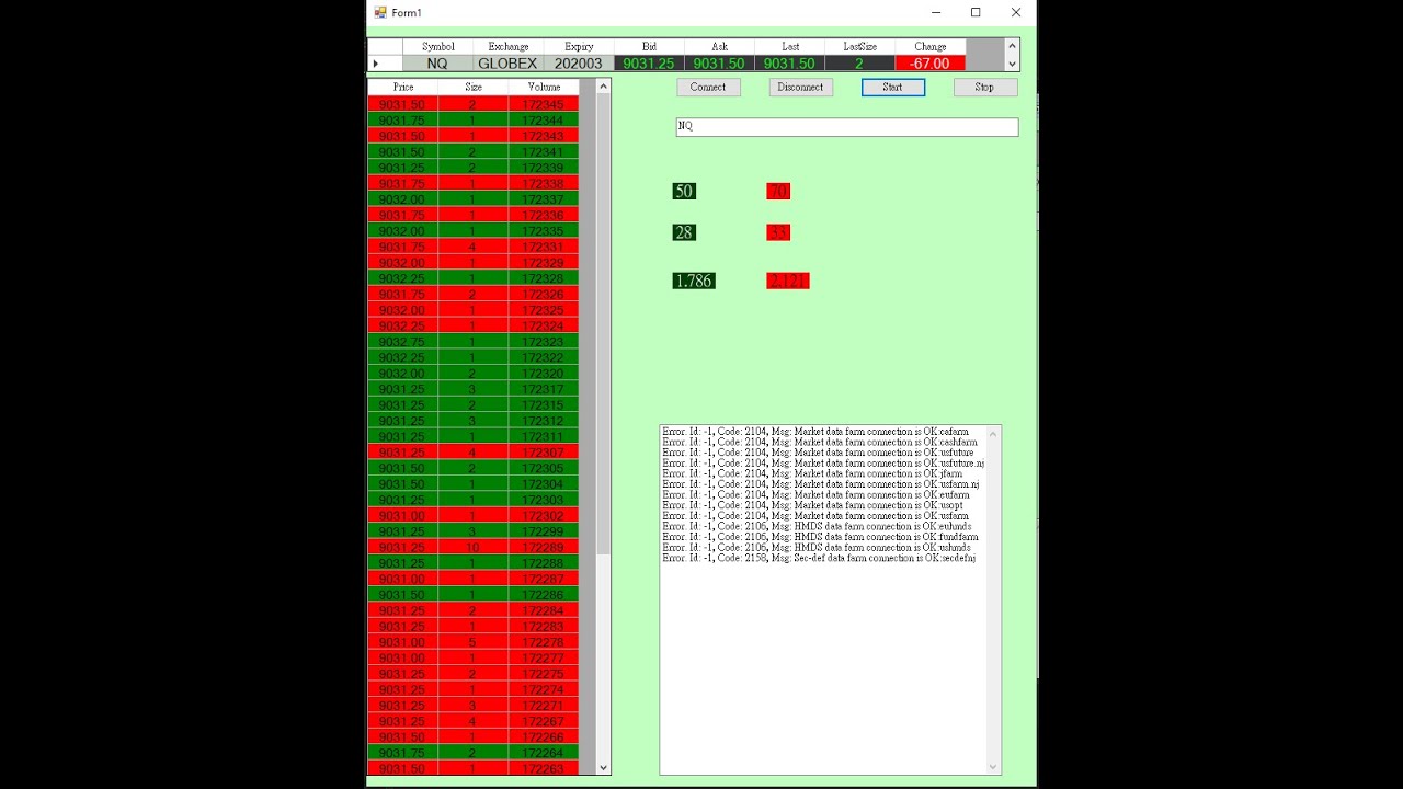 C# Tws Api Get Real Time Market Data 4 Time and Sales ...