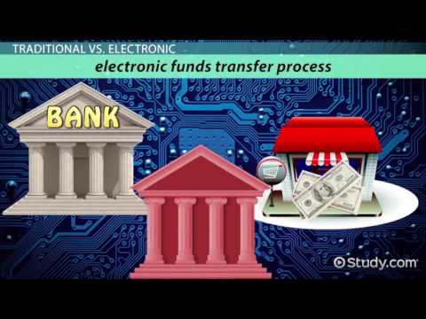 What is an Electronic Funds Transfer    Definition, Process & Benefits   Video & Lesson Transcript