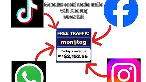How to Monetize Your Social  Traffic on Facebook, TikTok & More Using Monetag DirectLink. :Part 2