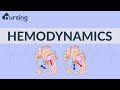 The Basics of Hemodynamics (Nursing School Lessons)
