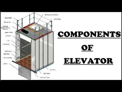 Components of Elevator Part