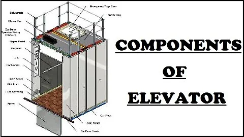 Components of Elevator Part 2 - DayDayNews