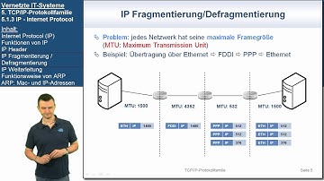 VIT 5.1.3 IP - Internet Protocol | Vernetzte IT-System