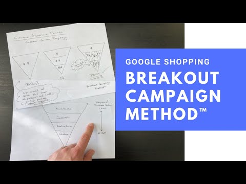 Google Shopping ROI Boost for Shopify Stores (Hack to Lower Wasted Ad Spend and Increase Profit)