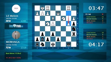 Chess Game Analysis: Lil Melvin - MUWANGA, 0-1 (By ChessFriends.com)