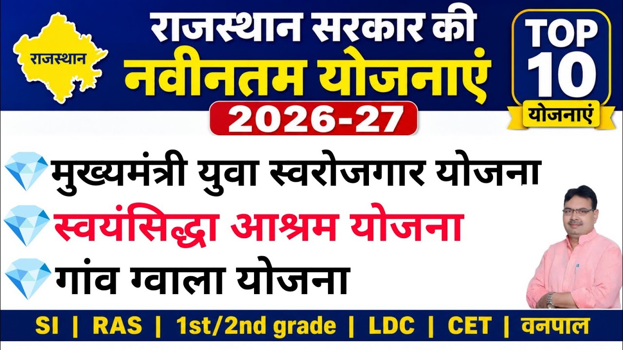 Rajasthan Yojana 2026-27 Yojana 2026