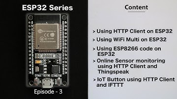[E-3]ESP8266 codes on ESP32 | HTTP Client | WiFi Multi | IoT Button | Data Monitoring | ESP32 Series