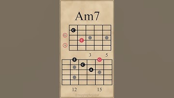 Three String 7th Arpeggios | Am7 - E7 #guitarlesson