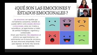 'Reconociendo mis emociones' Parte 1