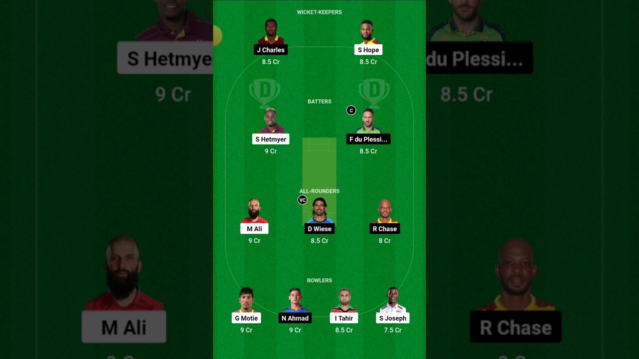 GUY vs SLK Dream11 Prediction, GUY vs SLK Dream11 Team, GUY vs SLK CPL T20 Dream11 Team Prediction