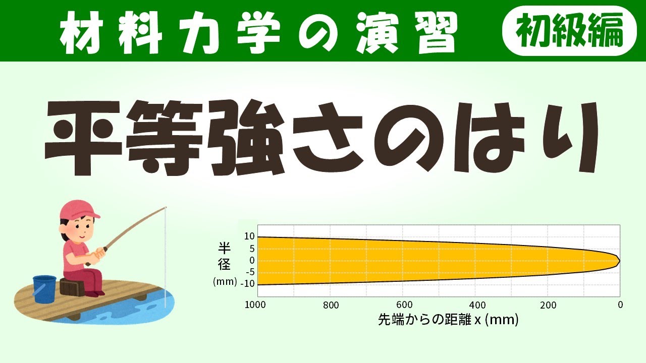 平等強さのはりの応力やたわみの計算方法を演習しよう!【材料力学の演習(初級編)】 - YouTube
