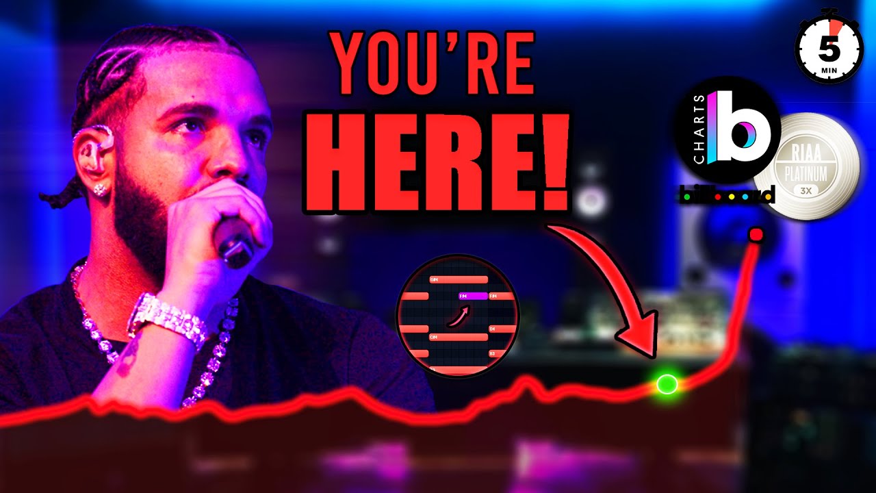 You're 5 MINUTES AWAY from making BILLBOARD MELODIES (How to Make Beats for Drake in FL Studio)