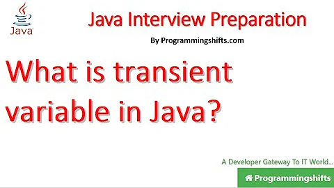 What is transient variable in Java?