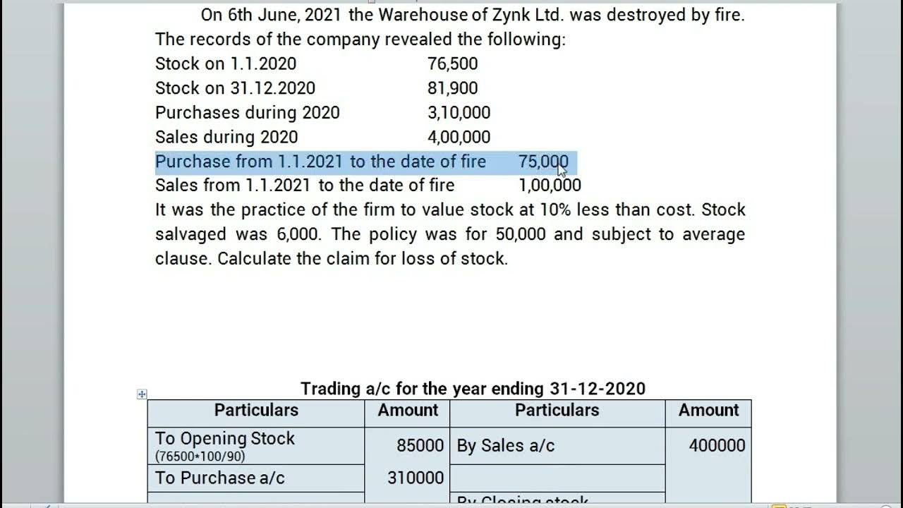 85 Condition Of Average Clause Example 85 Condition Of Average Clause Example