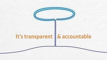 Introducing Carpe Diem Next Generation - Making time work for you