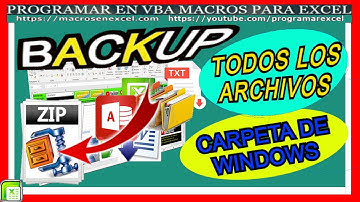 601 ❤️ Como Crear BACKUP de  🔥 TODOS los ARCHIVOS de Una CARPETA en un ARCHIVO ZIP con Excel VBA
