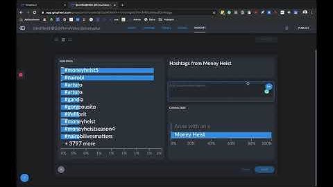 Twitter Content Analysis