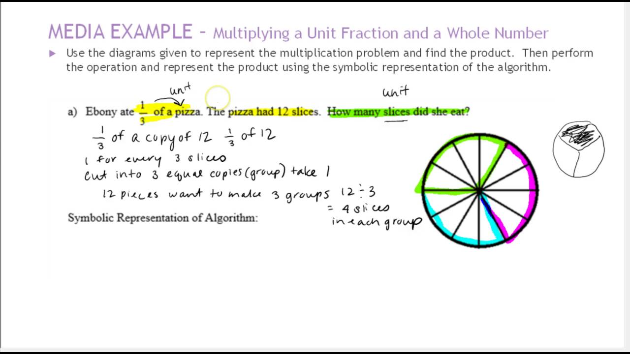 ACR Unit 6 Problem 1 - YouTube