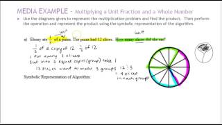 ACR Unit 6 Problem 1