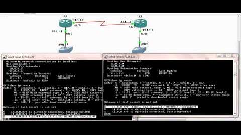 Configuring RIPv2 on Cisco Routers(1)