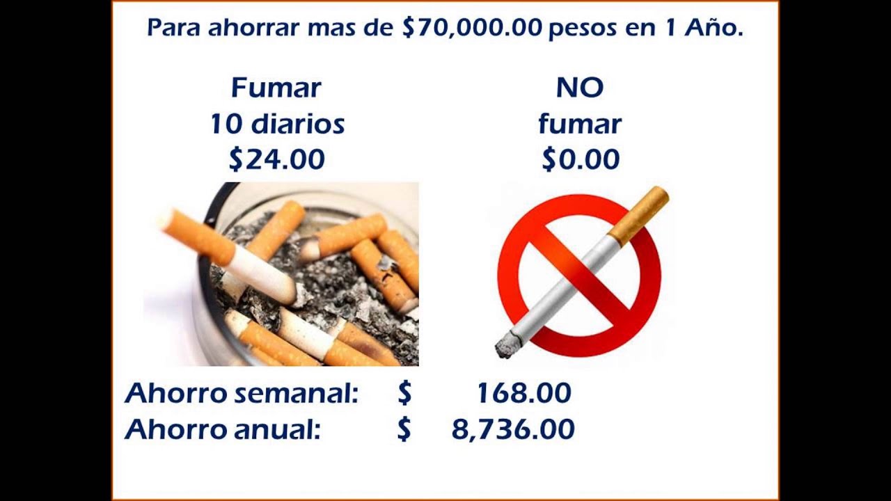 tips-para-ahorrar-m-s-de-70-000-pesos-al-a-o-youtube