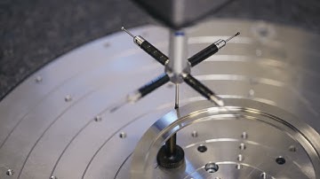Technology Insights: Quality Control