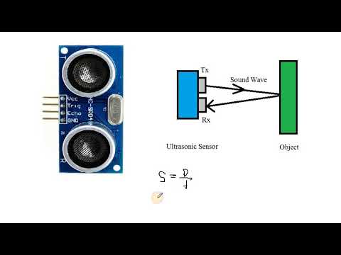 introduction to ultrasonic sensor : Arduino - YouTube