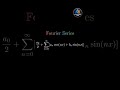 What is Fourier Series? | Complete Introduction with Examples | Engineering Mathematics