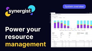 How agencies manage resources with Synergist
