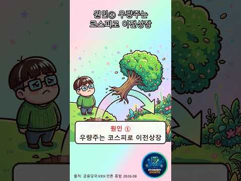 코스닥 승강제 9월 시행, 코스닥150 진짜 오를까 #shorts #코스닥 #코스닥150 #코스닥승강제 #shorts