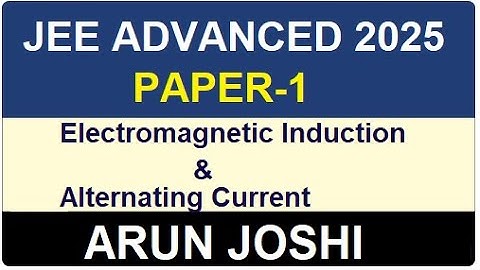 A conducting square loop of side L, mass M and resistance R is moving in the XY plane with its edges