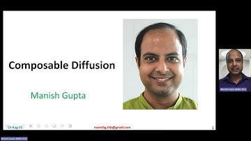 Any to Any Generation via Composable Diffusion