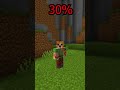 Minecraft Wellerman Edit Alex #Shorts