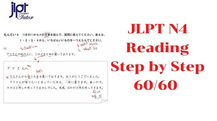 How to JLPT N4 Reading practice step by step