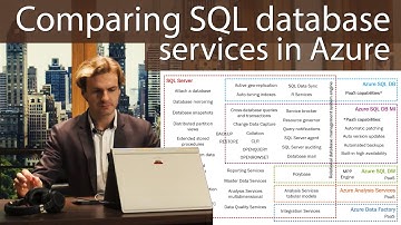 Comparing SQL database services in Azure