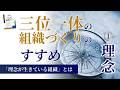 月刊「理念と経営」4月号 三位一体の組織づくりのすすめ ~理念編~